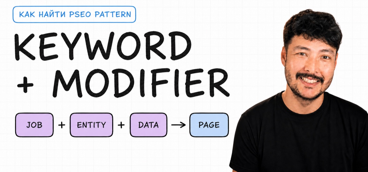 Алмас Абулхаиров и Excalidraw-формула keyword плюс modifier для Programmatic SEO