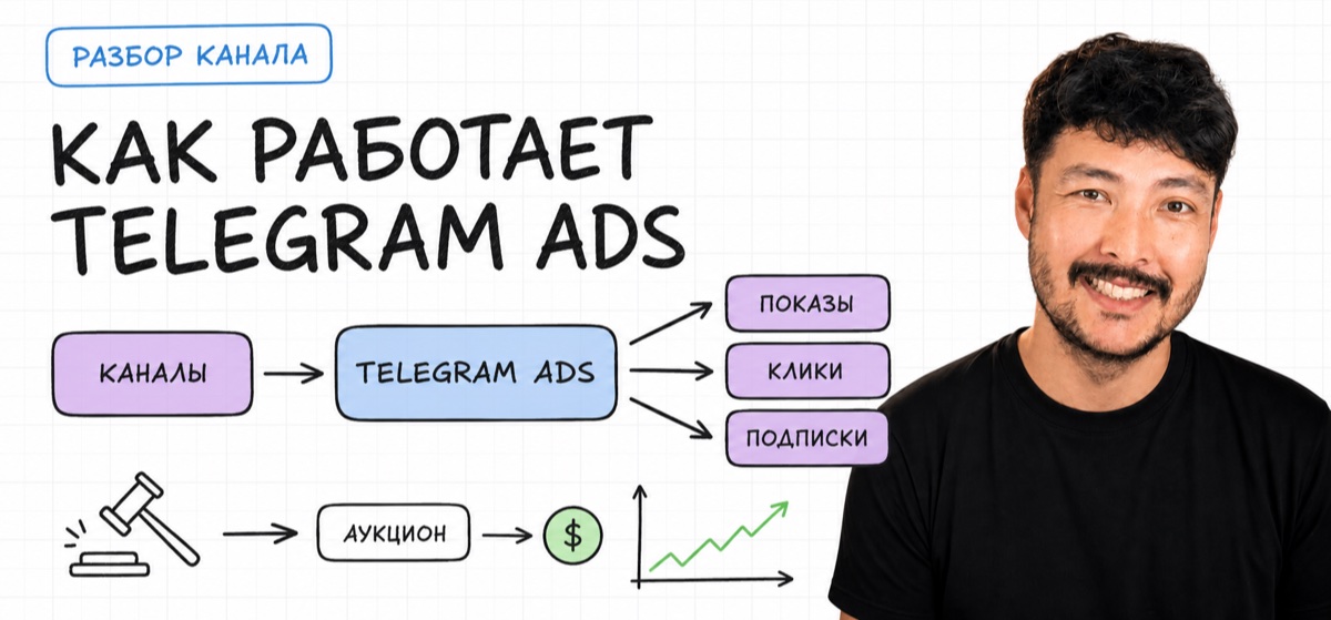 Алмас Абулхаиров объясняет работу Telegram Ads с Excalidraw-схемой аукциона, показов, кликов и подписок