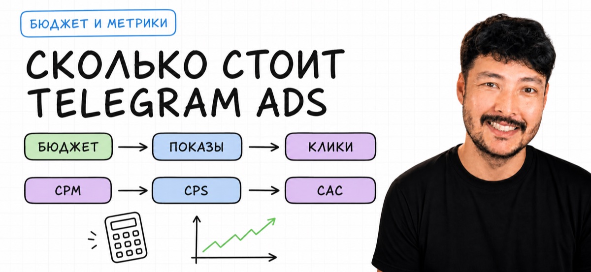 Алмас Абулхаиров и Excalidraw-схема стоимости Telegram Ads: бюджет, показы, клики, CPM, CPS и CAC